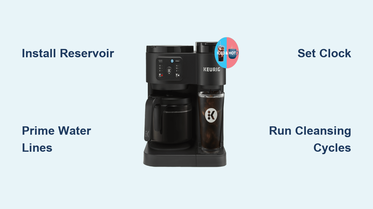 How to Set Up Keurig Duo: Quick Start Guide