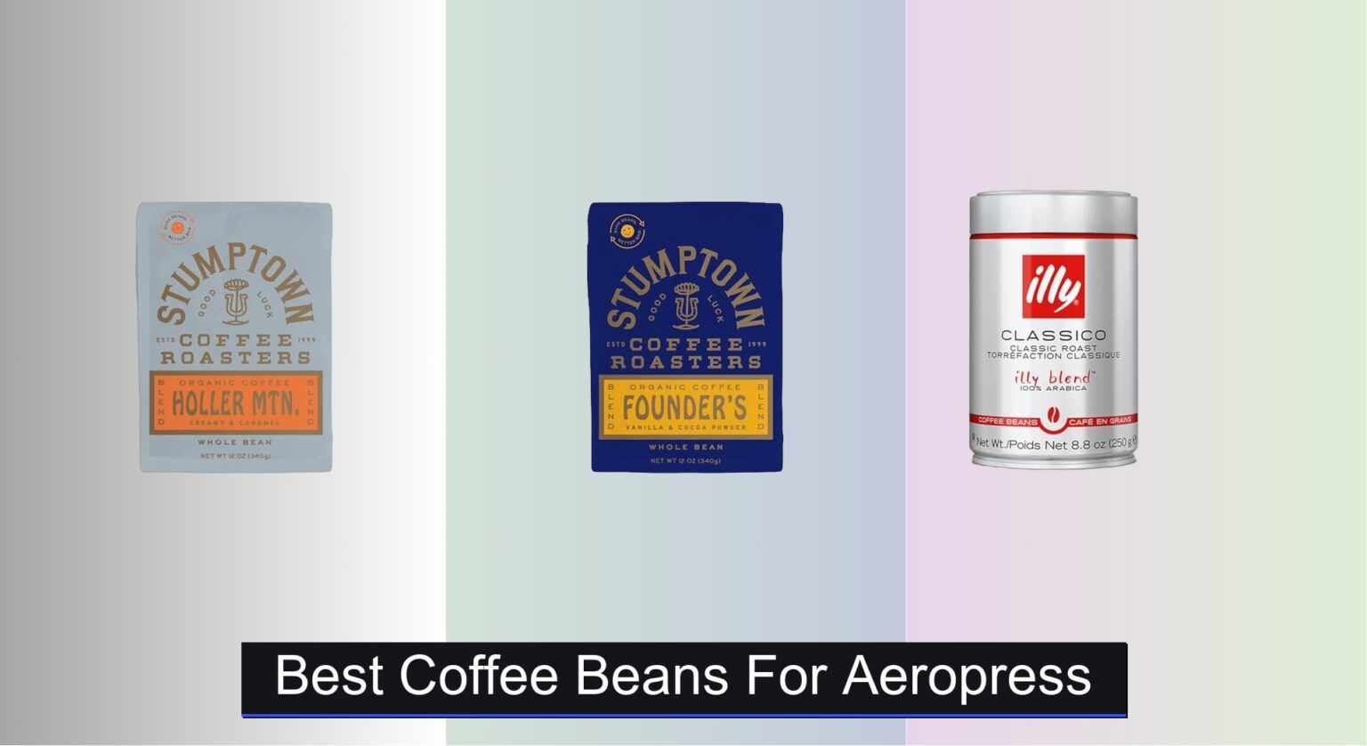 8 Best Coffee Beans for AeroPress 2026