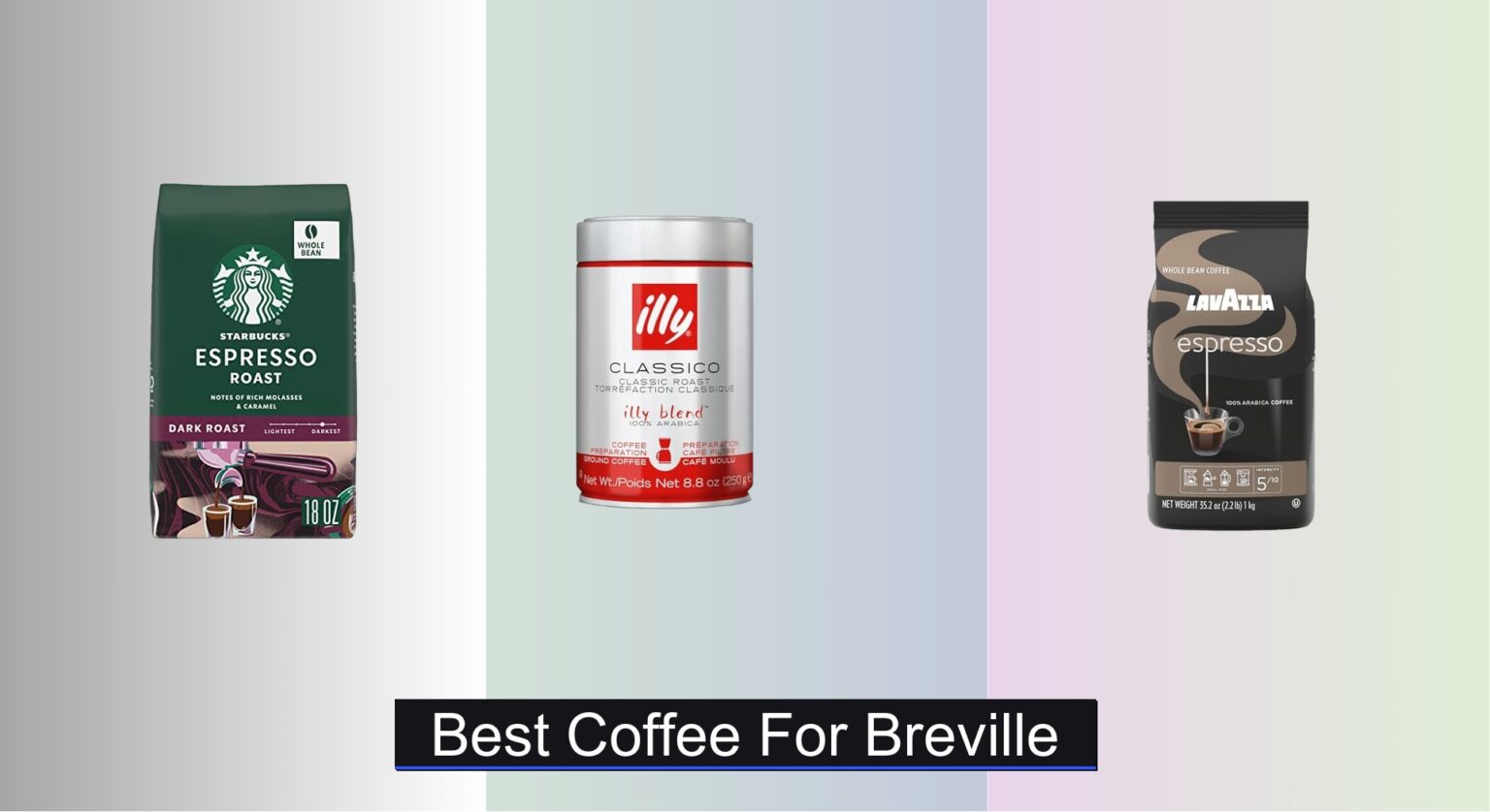 5 Best Coffee Beans for Breville (2026)